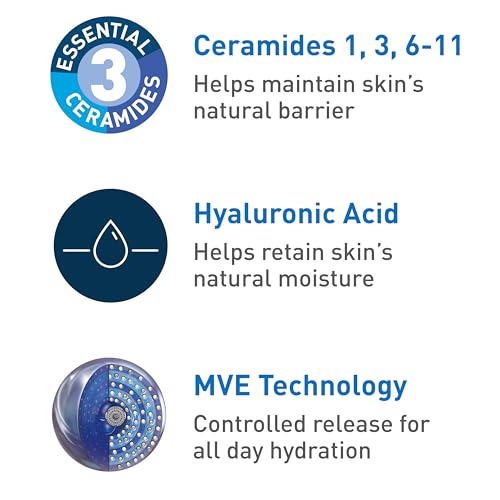 CeraVe PM Facial Moisturizing Lotion | Night Cream with Hyaluronic Acid and Niacinamide | Ultra-Lightweight, Oil-Free Moisturizer for Face | 3 Ounce-UPStoxs