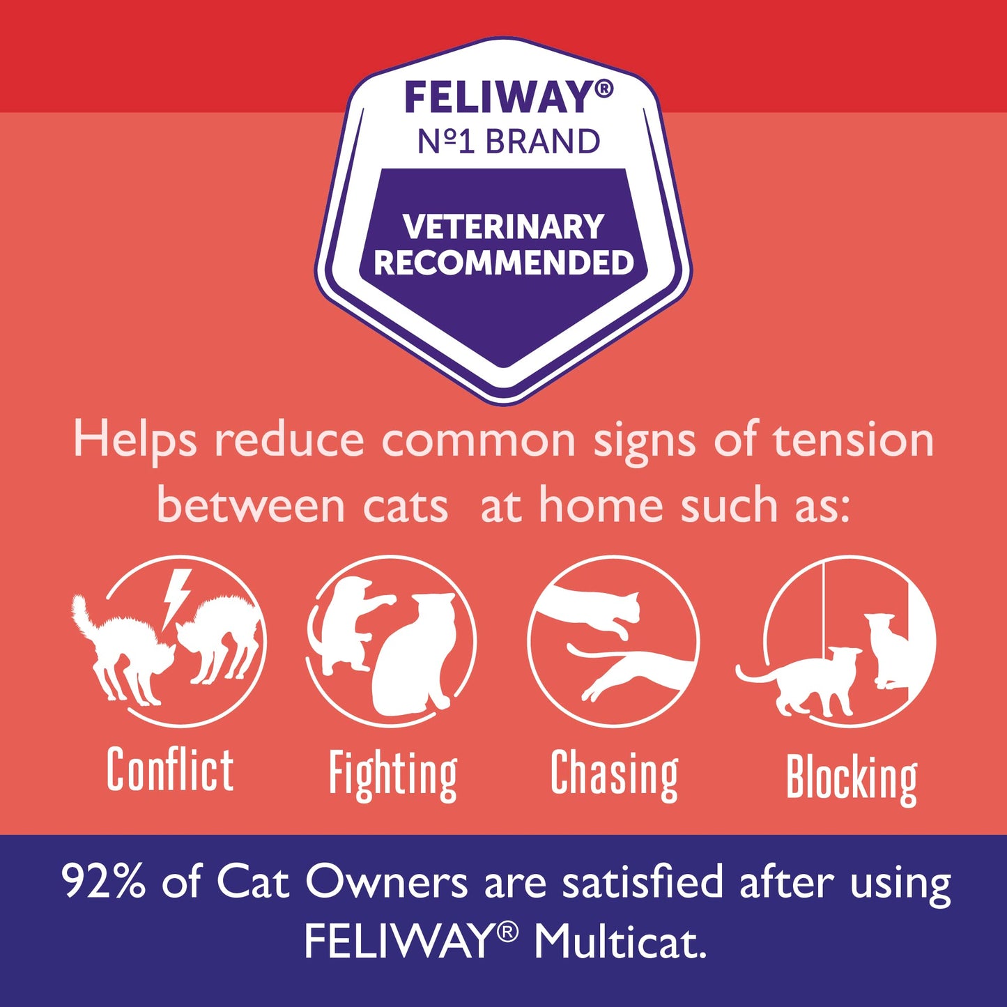 FELIWAY MultiCat Calming Pheromone, 30 Day Refill - 3 Pack-UPStoxs