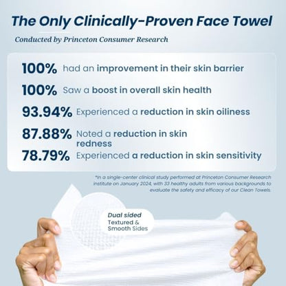 Clean Skin Club Clean Towels XL™, 100% USDA Biobased Face Towel, Disposable Face Towelette, Makeup Remover Dry Wipes, Ultra Soft, 50 Ct, 1 Pack-UPStoxs