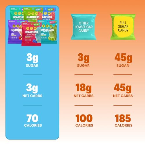 Shameless Snacks - Healthy Low Calorie Snacks, Low Carb Keto Gummies (Gluten Free Candy) - 6 Pack Super Variety Pack-UPStoxs
