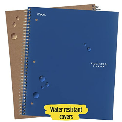 Five Star Spiral Notebook + Study App, 3 Subject, College Ruled Paper, Fights Ink Bleed, Water Resistant Cover, 8-1/2" x 11", 150 Sheets, Blue (73623)-UPStoxs
