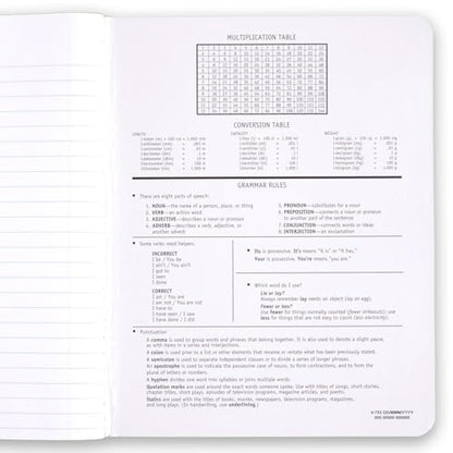Mead Composition Notebooks, 12 Pack, Wide Ruled Paper, 9-3/4" x 7-1/2", 100 Sheets per Comp Book, Black Marble (72936)-UPStoxs