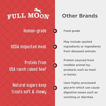 Full Moon Beef Jerky Healthy All Natural Dog Treats Human Grade Made in USA Grain Free 11 oz-UPStoxs