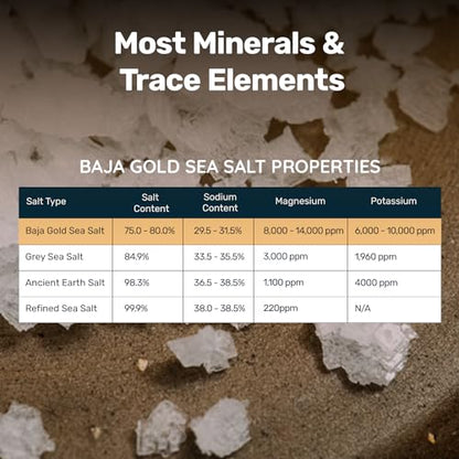 Baja Gold Mineral Sea Salt, Natural Grain Crystals, 1 Lb. Bag-UPStoxs