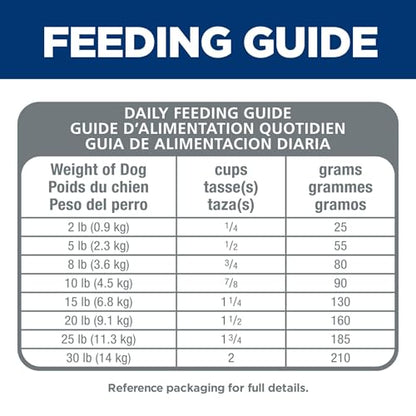 Hill's Science Diet Small & Mini, Adult 1-6, Small & Mini Breeds Premium Nutrition, Dry Dog Food, Lamb & Brown Rice, 4.5 lb Bag-UPStoxs