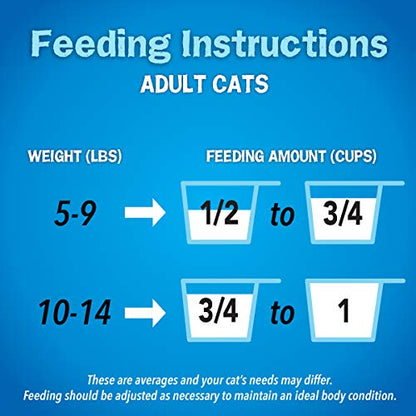 Purina Friskies Dry Cat Food, Seafood Sensations - 22 lb. Bag-UPStoxs
