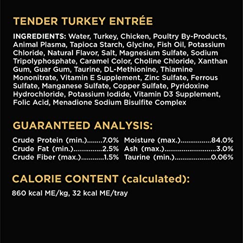 SHEBA Perfect Portions Cuts in Gravy Wet Cat Food Trays, Roasted Chicken, Gourmet Salmon and Tender Turkey Entrée Variety Pack, Easy Peel Twin-Pack Trays, 1.32 Ounce (Pack of 48)-UPStoxs
