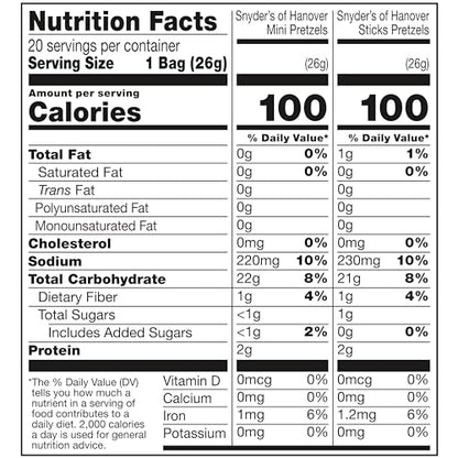 Snyder's of Hanover Pretzels, Minis and Sticks 100 Calorie Packs, 20 Ct Variety Pack-UPStoxs