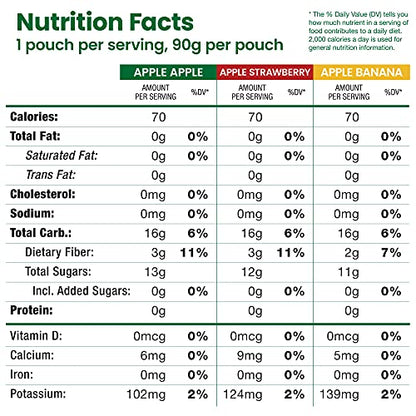 GoGo squeeZ Fruit on the Go Variety Pack, Apple, Banana & Strawberry, 3.2 oz (Pack of 20), Unsweetened Snacks for Kids, Gluten Free, Nut and Dairy Free, Recloseable Cap, BPA Free Pouches-UPStoxs