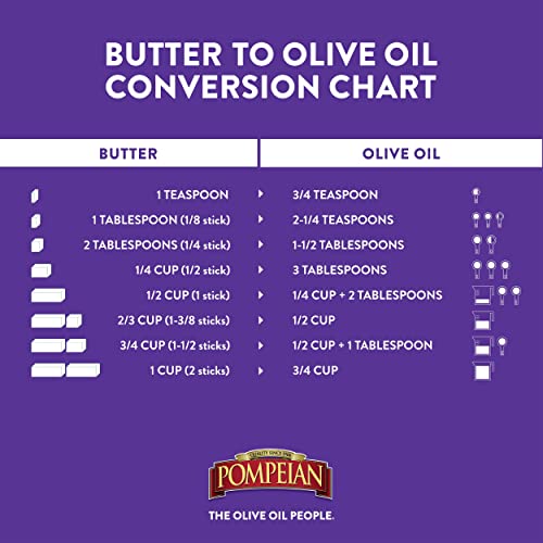 Pompeian Robust Extra Virgin Olive Oil, First Cold Pressed, Full-Bodied Flavor, Perfect for Salad Dressings & Marinades, 68 FL. OZ.-UPStoxs