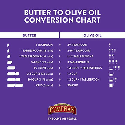 Pompeian Robust Extra Virgin Olive Oil, First Cold Pressed, Full-Bodied Flavor, Perfect for Salad Dressings & Marinades, 68 FL. OZ.-UPStoxs