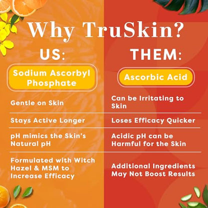 TruSkin Vitamin C Serum – Anti Aging Facial Serum with Vitamin C, Hyaluronic Acid, Vitamin E & More – Brightening Serum for Dark Spots, Even Skin Tone, Eye Area, Fine Lines & Wrinkles, 2 Fl Oz-UPStoxs
