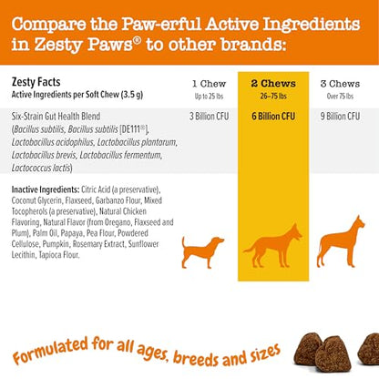 Zesty Paws Probiotics for Dogs - Digestive Enzymes for Gut Flora, Digestive Health, Diarrhea & Bowel Support - Clinically Studied DE111 - Dog Supplement Soft Chew for Pet Immune System - Chicken-UPStoxs
