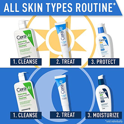 CeraVe Eye Repair Cream | Under Eye Cream For Puffiness And Bags Under Eyes | Hyaluronic Acid + Niacinamide + Marine Botanical Complex | Hydrating Eye Cream | Oil Free & Opthalmologist Tested-UPStoxs
