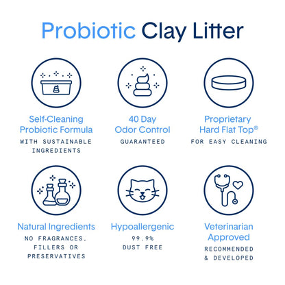 Boxie® Probiotic 40 Day Natural Odor Control Cat Litter, 16lb Clumping Clay Kitty Litter-UPStoxs