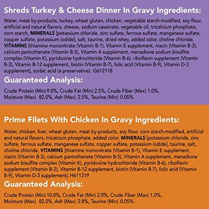 Purina Friskies Gravy Wet Cat Food Variety Pack, Poultry Shreds, Meaty Bits & Prime Filets - (Pack of 32) 5.5 oz. Cans-UPStoxs