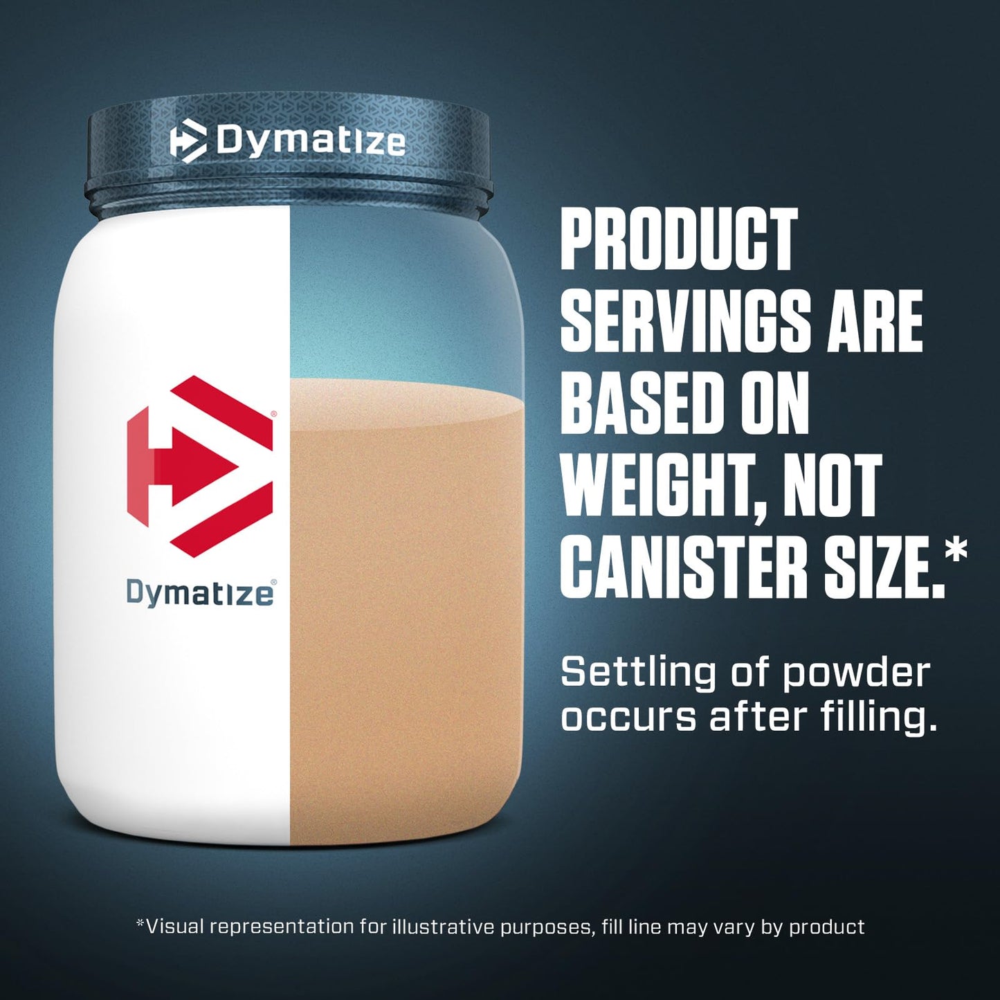 Dymatize ISO100 Whey Protein Powder with 25g of Hydrolyzed 100% Whey Isolate, Gluten Free, Fast Digesting, Chocolate Peanut Butter, 20 Servings-UPStoxs