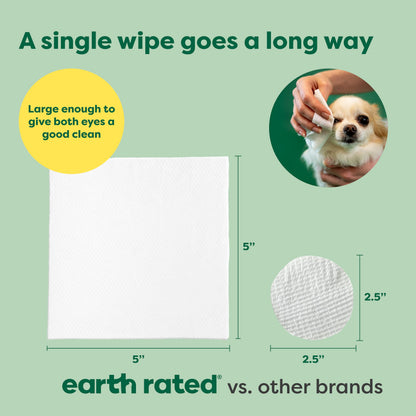 Earth Rated Pet Eye Wipes, Hypoallergenic Eye Wipes for Dogs & Cats to Remove and Reduce Tear Stains & Eye Discharge, Fragrance Free, 70 Count-UPStoxs