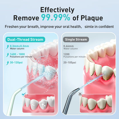 COSLUS Water Dental Flosser Teeth Pick: Portable Cordless Oral Irrigator 300ML Rechargeable Travel Irrigation Cleaner IPX7 Waterproof Electric Waterflosser for Teeth Cleaning F5020E Green-UPStoxs