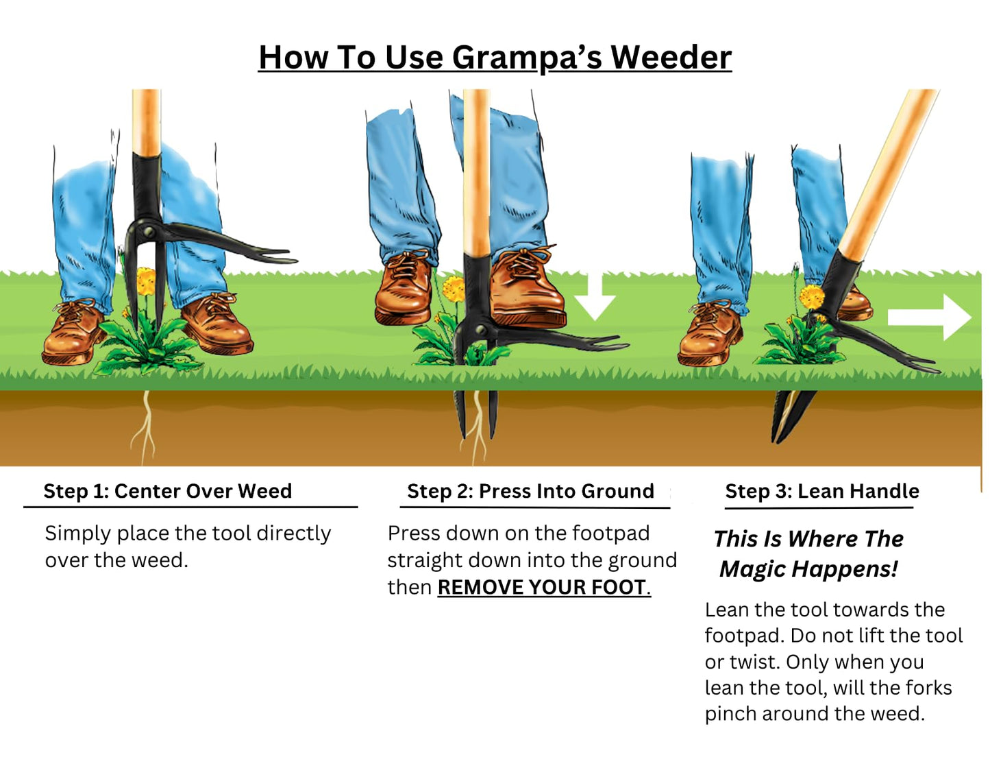 Grampa's Weeder - The Original Stand Up Weed Puller Tool with Long Handle - Made with Real Bamboo & 4-Claw Steel Head Design - Easily Remove Weeds Without Bending, Pulling, or Kneeling.-UPStoxs