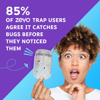 Zevo Flying Insect Trap for Indoors: Light Trap Captures Fruit Flies, Gnats and Houseflies, Starter Kit (1 Plug-in Base + 1 Cartridge)-UPStoxs