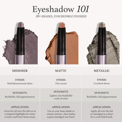 Julep Eyeshadow 101 Crème to Powder Waterproof Eyeshadow Stick, Champagne Shimmer-UPStoxs