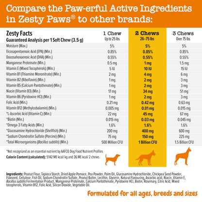 Zesty Paws Multivitamin Treats for Dogs - Glucosamine Chondroitin for Joint Support + Digestive Enzymes & Probiotics - Grain Free Vitamin for Skin & Coat + Immune Health - Peanut Butter Flavor - 90ct-UPStoxs