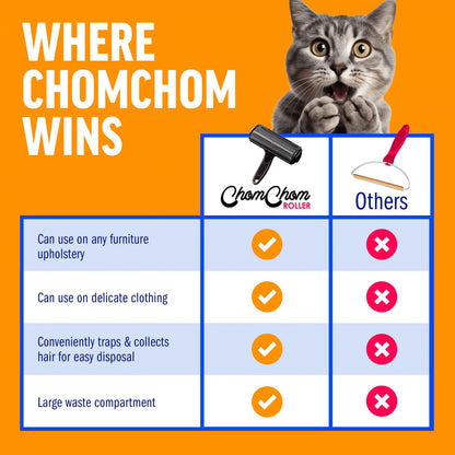 Chom Chom Roller Pet Hair Remover and Reusable Lint Roller - Black ChomChom Cat and Dog Hair Remover for Furniture, Couch, Carpet, Clothing and Bedding - Portable, Multi-Surface Fur Removal Tool-UPStoxs