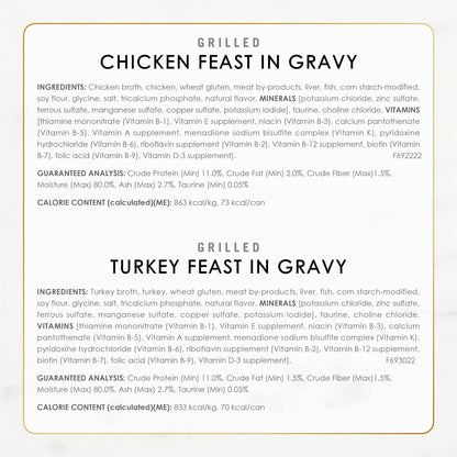 Purina Fancy Feast Grilled Wet Cat Food Poultry and Beef Collection Wet Cat Food Variety Pack - (Pack of 24) 3 oz. Cans-UPStoxs