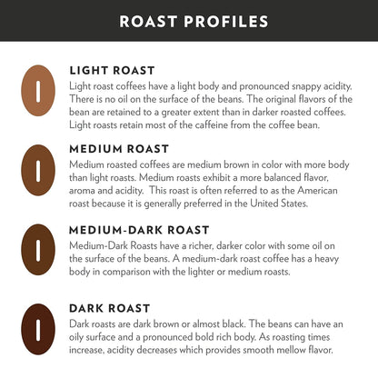 Community Coffee Medium Roast Ground Coffee, Breakfast Blend, 46 oz.-UPStoxs