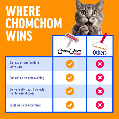 Chom Chom Roller Pet Hair Remover and Reusable Lint Roller - ChomChom Cat and Dog Hair Remover for Furniture, Couch, Carpet, Clothing and Bedding - Portable, Multi-Surface Fur Removal Tool-UPStoxs