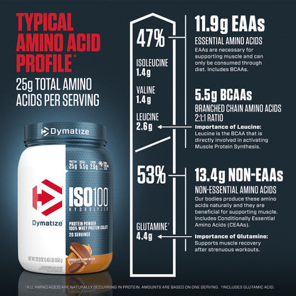 Dymatize ISO100 Whey Protein Powder with 25g of Hydrolyzed 100% Whey Isolate, Gluten Free, Fast Digesting, Chocolate Peanut Butter, 20 Servings-UPStoxs
