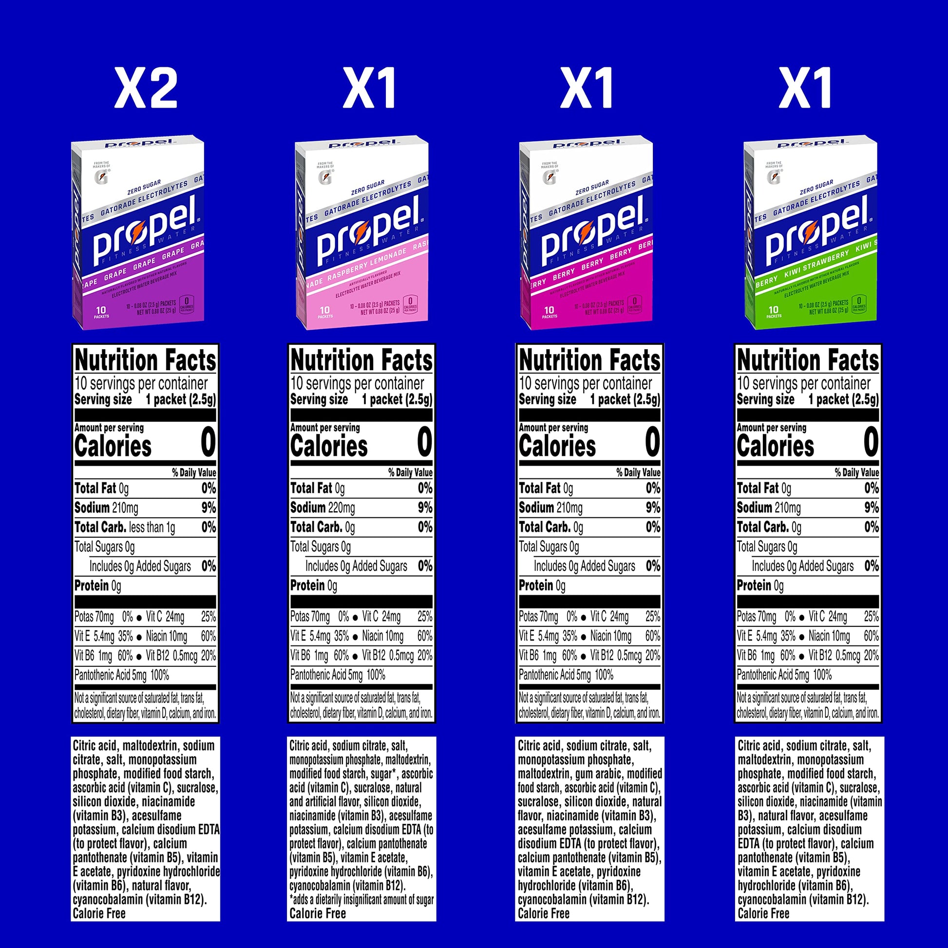 Propel Powder Packets 4 Flavor Variety Pack With Electrolytes, Vitamins and No Sugar 10 Count (Pack of 5) (Packaging May Vary)-UPStoxs