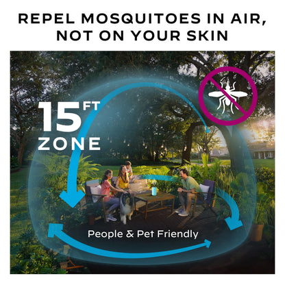 Thermacell Patio Shield Mosquito Repeller, Blue; Highly Effective Mosquito Repellent for Patio; No Candles or Flames, DEET-Free, Scent-Free, Bug Spray Alternative; Includes 12-Hour Refill-UPStoxs