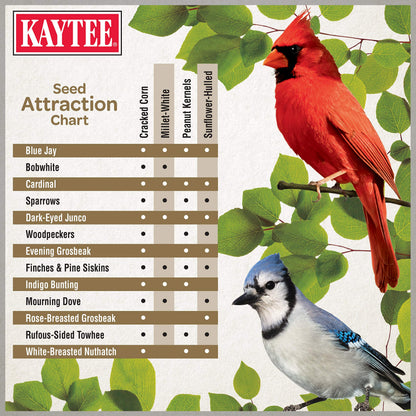 Kaytee Wild Bird Ultimate No Mess Wild Bird Food Seed For Cardinals, Finches, Chickadees, Nuthatches, Woodpeckers, Grosbeaks, Juncos and Other Colorful Songbirds, 9.75 Pound-UPStoxs