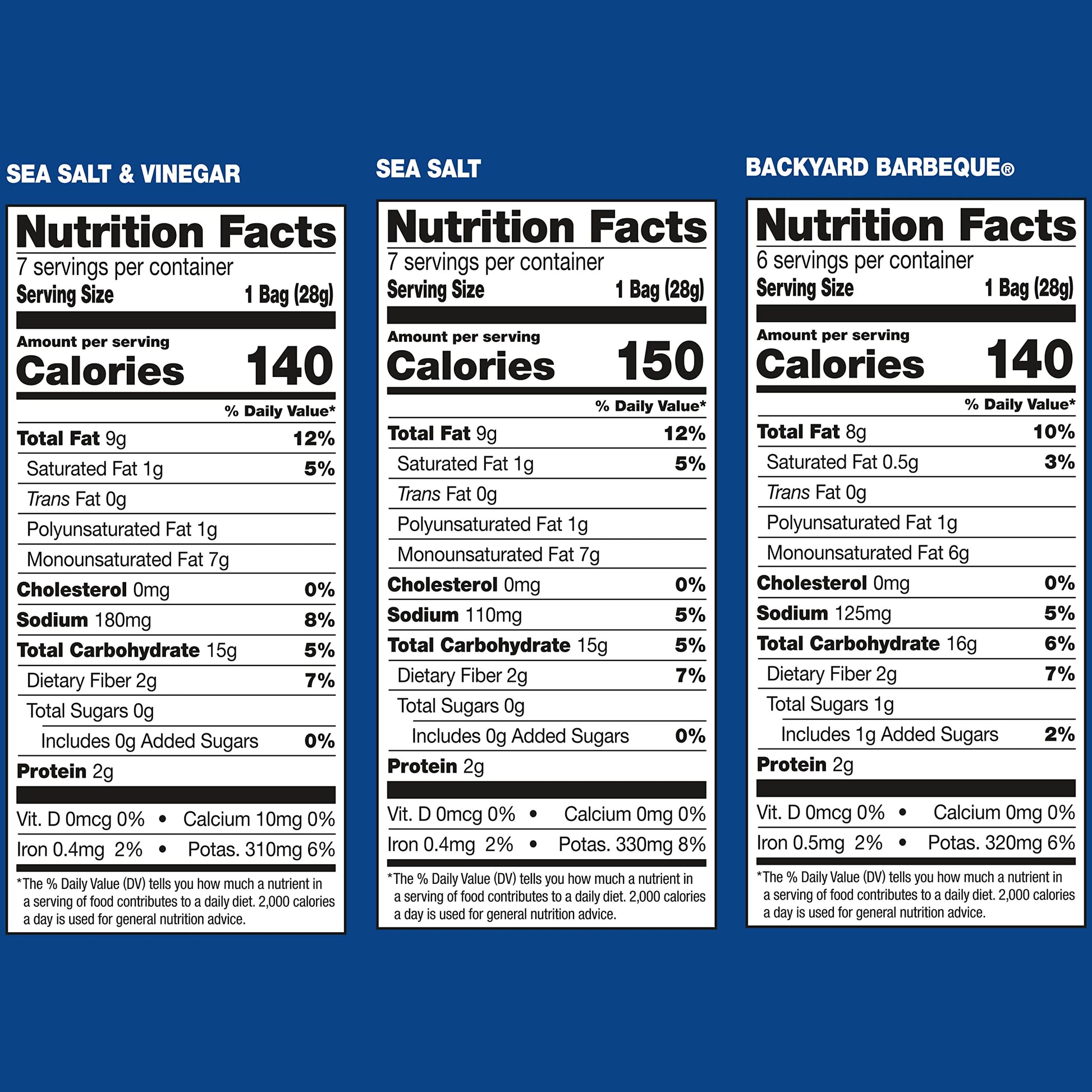Kettle Brand Potato Chips Variety Pack, 1 Oz, 20 Ct-UPStoxs