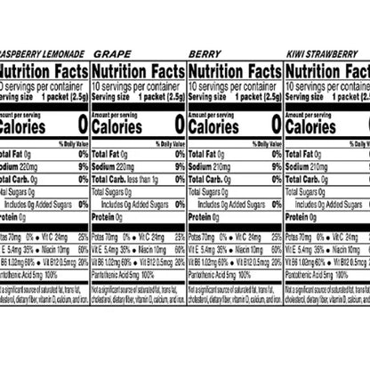 Propel Powder Variety Pack, 40 pk.