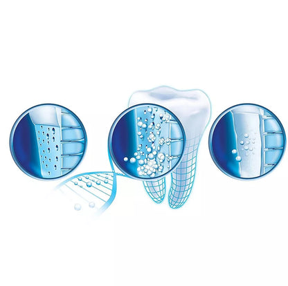 Sensodyne Repair & Protect Toothpaste for Sensitive Teeth, 3.4 oz., 5 pk.