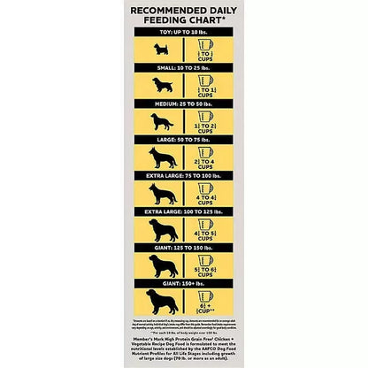 Member's Mark High Protein Grain Free Chicken + Vegetable Recipe Dry Dog Food 28 lbs.