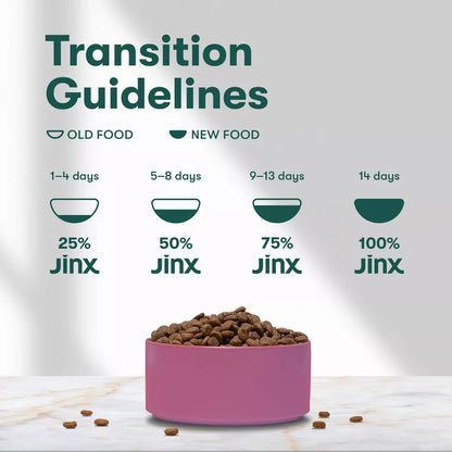 Jinx Dry Dog Food Beef, Brown Rice & Sweet Potato Recipe, 23.5 lbs.